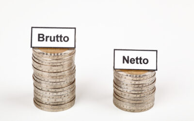 FDP fordert: Finger weg vom Netto